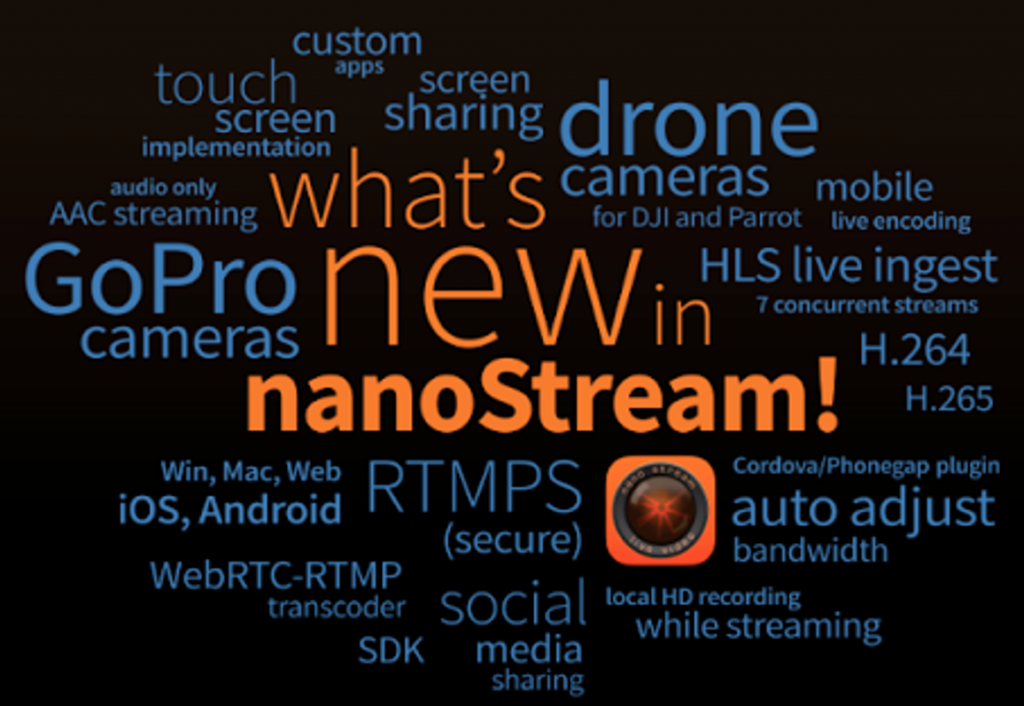 nanoStream-15-WhatsNew