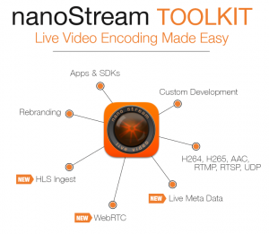 nanoStream-Ad2014