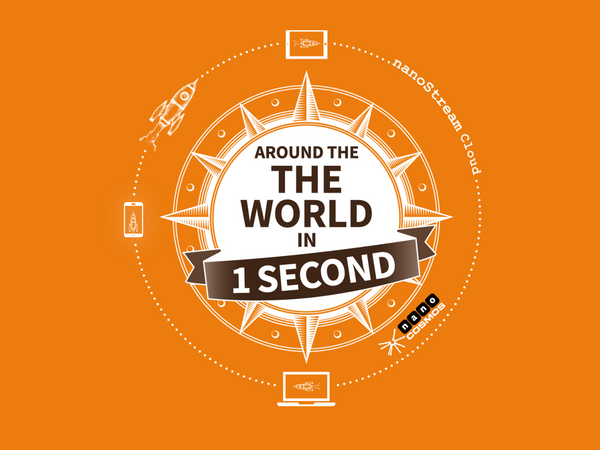 Around the world in 1 second live streaming cloud