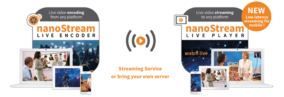 nanoStream Live Player Infographic, 2015