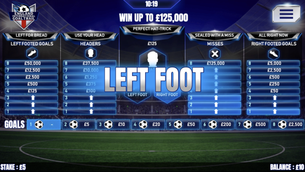 Microbetting Offer Highlight Games