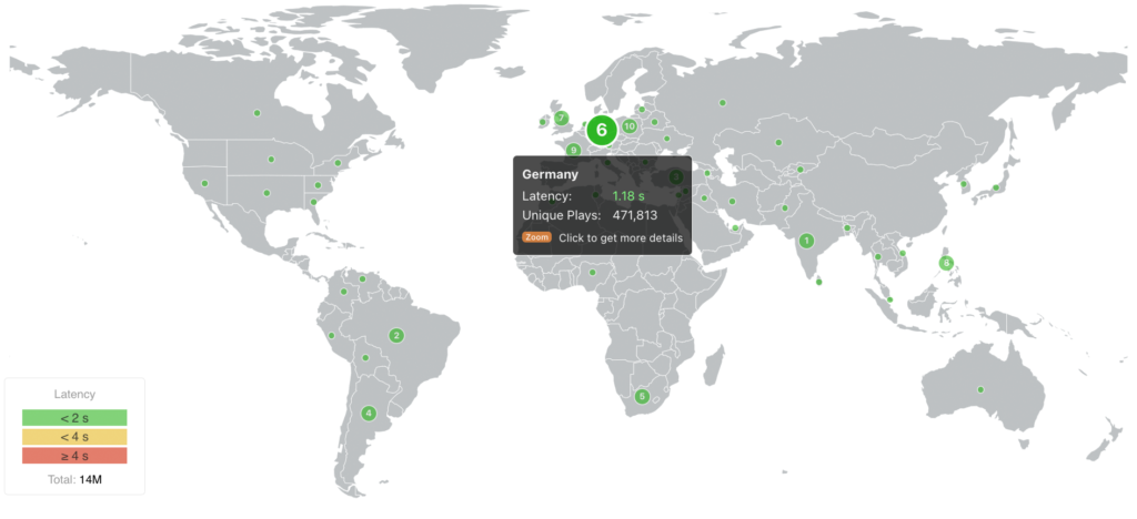     World Map, Source: nanocosmos‘ documentation, Countries listed with latency values 