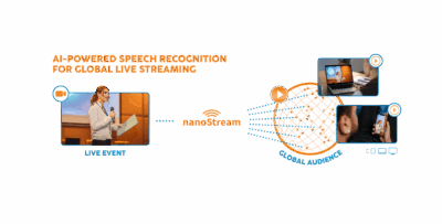 AI caption for global streaming